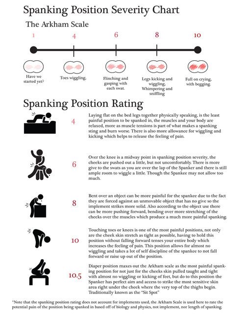 Over Her Knee Spanking Positions Over Her Knee Spanking Positions